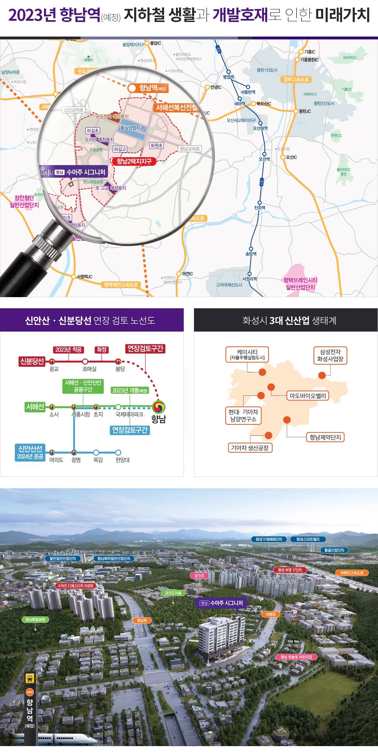 향남 수아주 시그니처 입지환경.jpg